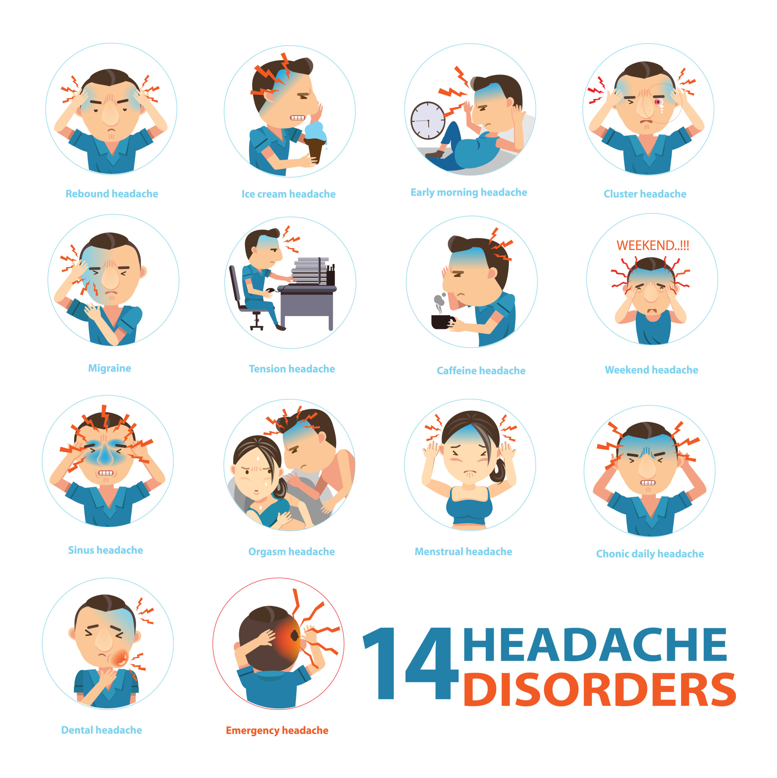 14-headache-disorders-which-one-do-you-have-dr-soroush-khoshroo