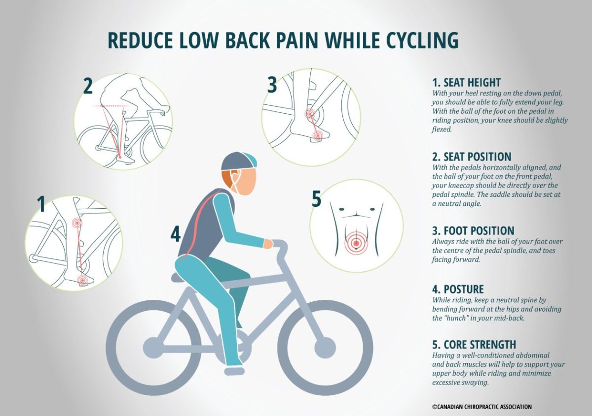 5-tips-to-reduce-low-back-pain-while-cycling-dr-soroush-khoshroo